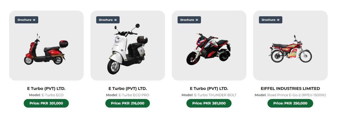 E-Turbo & Road Prince Electric Scooters in Pakistan