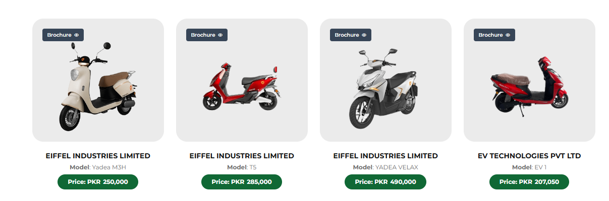Eiffel Industries & EV Technologies Electric Scooters in Pakistan