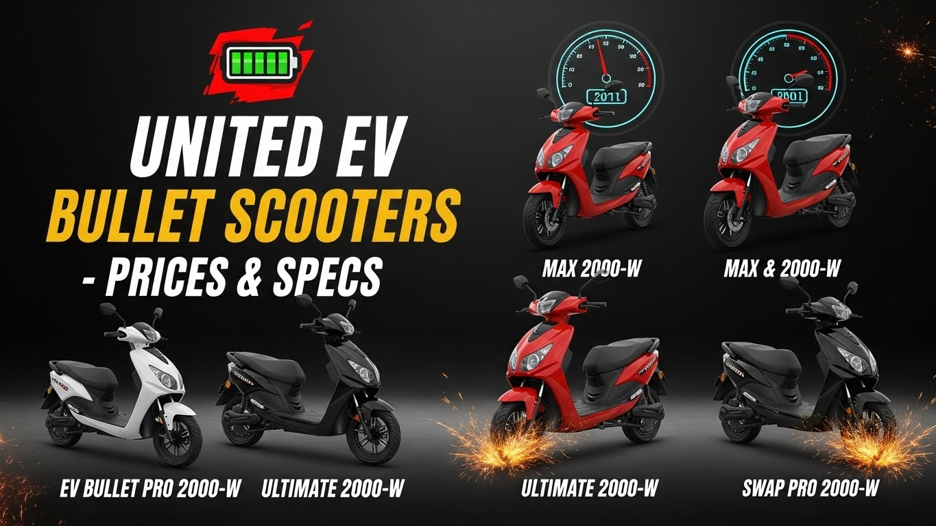 United Auto Industries Electric Scooters in Pakistan